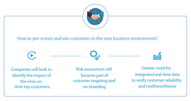 sme-risk-assessment